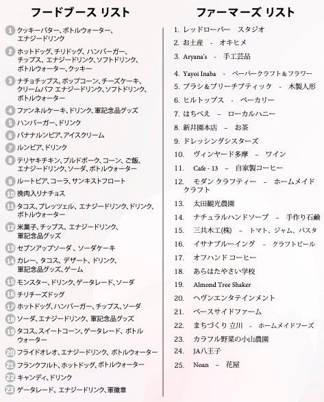 サクラ・スプリング・フェスティバル2023（4月8日 在日米軍横田基地） | 東京フェスタ・イベント情報